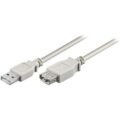 Cable-143 / 5hs Hi Speed White