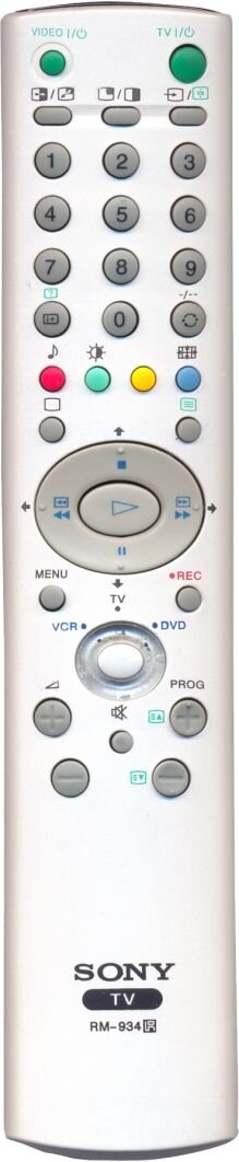 Χειριστήριο Sony RM-934