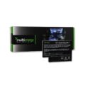 MultiEnergy F4098A
