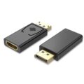 SGL Display Port To Hdni Sound & Image Quality
