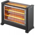 Σόμπα QUARTZ Χαλάζια 1800W JAGER