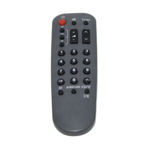 Τηλεχειριστήριο Panasonic EUR501320