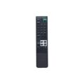 Τηλεχειριστήριο Sony RM-687C