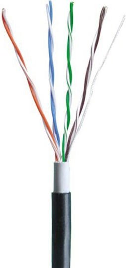 UTP304m Cat5e ATUP-V305T