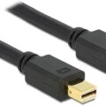 Value Line 37400b 2.00m Mini Displayport Cable Black